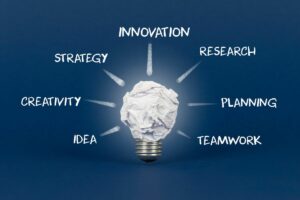 innovation, creativity, workplace, tips, advice, CC Workforce